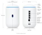 Ubiquiti Dream Router 7(UDR-7)