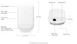رادیو وایرلس Ubiquiti AirMax NanoStation Loco 5AC