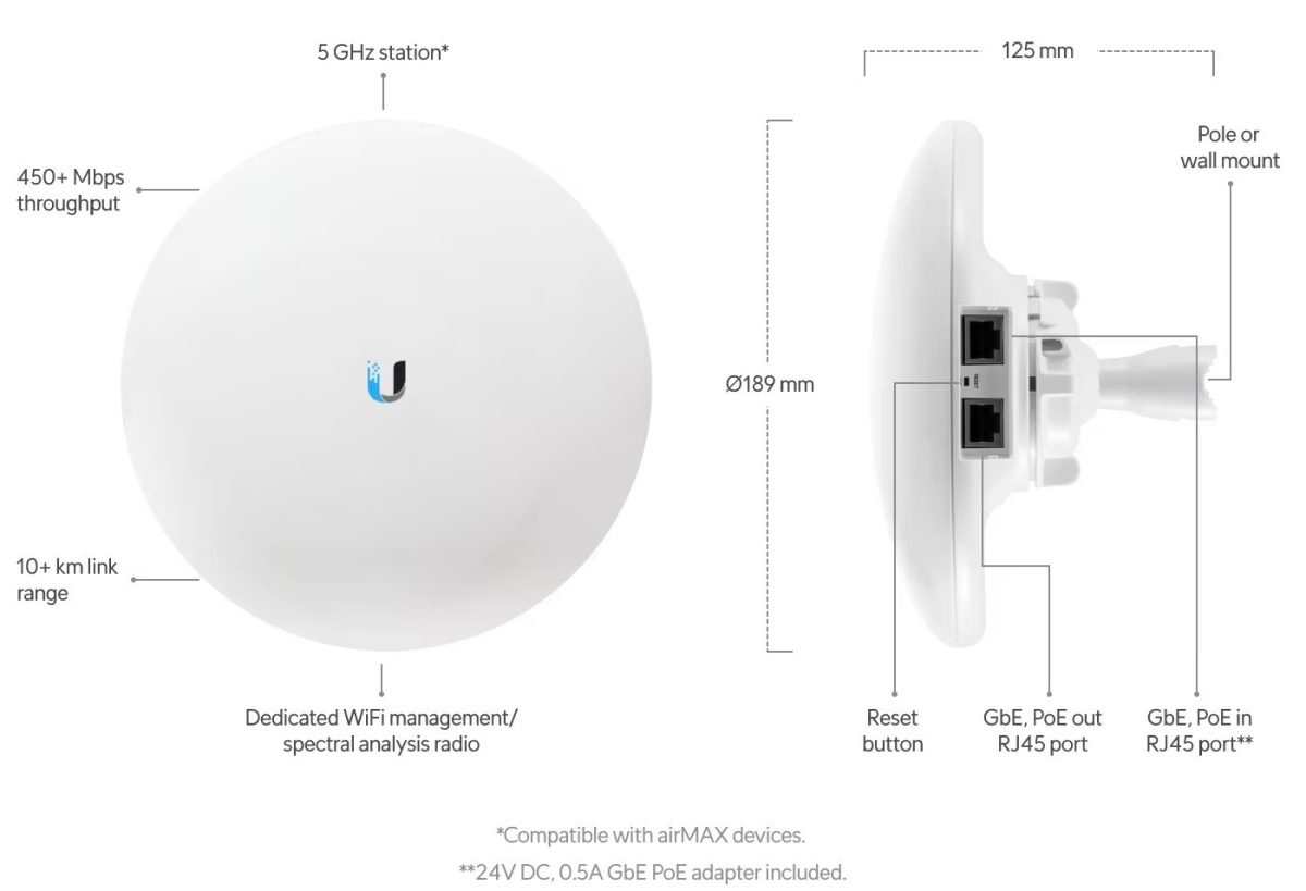 رادیو وایرلس Ubiquiti NanoBeam 5AC-GEN2