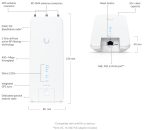 رادیو وایرلس Ubiquiti Rocket Prism 5AC-GEN2