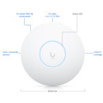 اکسس پوینت U6-Enterprise