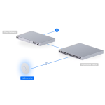 اکسس پوینت U6-Enterprise