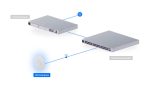 اکسس پوئینت Ubiquiti-Unifi-U6-Enterprise