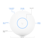 اکسس پوینت یوبی کیوتی یونی فای Ubiquiti Unifi U6 LR