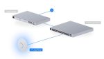 اکسس پوئینت Ubiquiti-Unifi-U7-LR