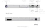 Ubiquiti Dream Machine Pro(UDM-Pro)