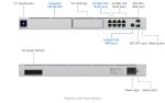 Ubiquiti Dream Machine-SE(UDM-SE)