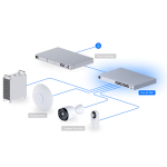 سوئیچ Pro 24 PoE