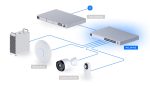 سوئیچ شبکه Ubiquiti Pro 24 PoE(USW-Pro-24-PoE)
