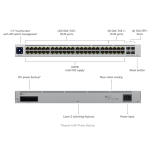 سوئیچ Pro 48 PoE