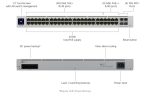 سوئیچ شبکه Ubiquiti Pro 48 PoE(USW-Pro-48-PoE)