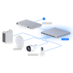 سوئیچ Pro 48 PoE