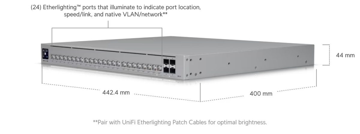 سوئیچ Ubiquiti Pro HD 24 PoE(USW-Pro-HD-24-PoE)