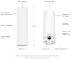 اکسس پوئینت Ubiquiti-Unifi-U6-Mesh