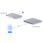 اکسس پوینت U6-Mesh