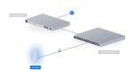 اکسس پوئینت Ubiquiti-Unifi-U6-Mesh