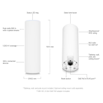 اکسس پوئینت Ubiquiti-Unifi-U6-Mesh - تصویر 2