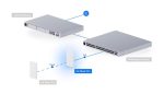 اکسس پوئینت Ubiquiti-Unifi-U6-Mesh-Pro