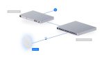 اکسس پوئینت Ubiquiti-Unifi-U6-Pro
