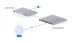 اکسس پوئینت Ubiquiti-Unifi-U7-Pro