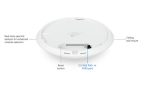 اکسس پوئینت Ubiquiti-Unifi-U7-Pro-Max