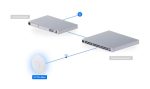 اکسس پوئینت Ubiquiti-Unifi-U7-Pro-Max