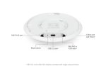 اکسس پوئینت Ubiquiti-Unifi-UAP-AC-Pro