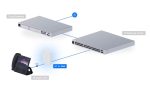 اکسس پوئینت Ubiquiti-Unifi-U7-In-Wall