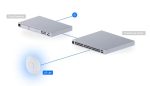 اکسس پوئینت Ubiquiti-Unifi-U7-Lite
