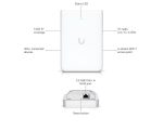 اکسس پوئینت Ubiquiti-Unifi-U7-Pro-Wall