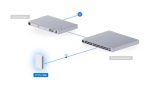 اکسس پوئینت Ubiquiti-Unifi-U7-Pro-Wall